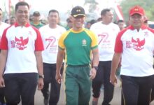 TNI POLRI