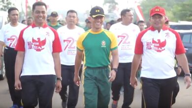TNI POLRI